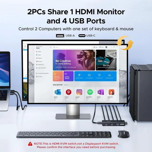 Alt view image 2 of 7 - UGREEN HDMI KVM Switch 1 Monitor 2 Computers, 4 USB 3.0 Ports, 4K@60Hz