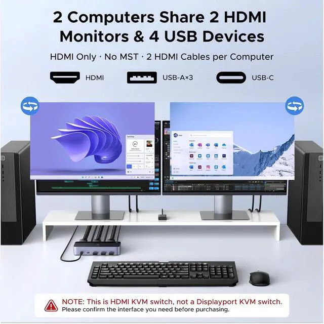 Alt view image 2 of 7 - UGREEN 8K@60Hz HDMI KVM Switch 2 Monitors 2 Computers, with 4 USB 3.0 Ports