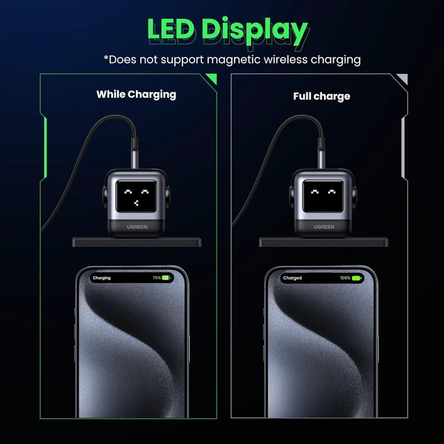 Alt view image 5 of 7 - UGREEN Nexode Robot GaN 30W Bundle with 65W 3 Port Charger