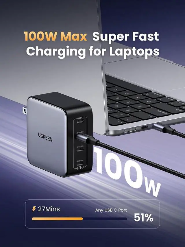 Alt view image 2 of 7 - UGREEN Nexode 100W GaN USB C Wall Charger, 4-Port Type-C Fast Charger Compatible with MacBook Pro/Air, Dell XPS, iPhone 17/16/15 Series, Galaxy S25/S24, Pixel 10/9, iPad Air, Steam Deck