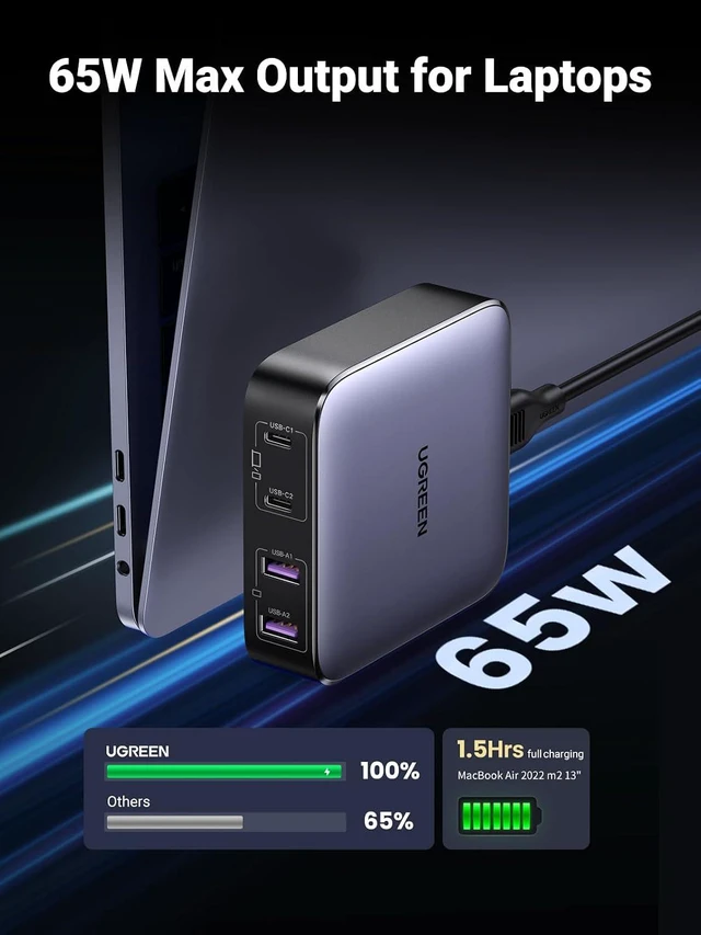 Alt view image 3 of 7 - UGREEN Nexode 65W USB C Charger Desktop Bundle with 60W 2 Pack USB C Cable