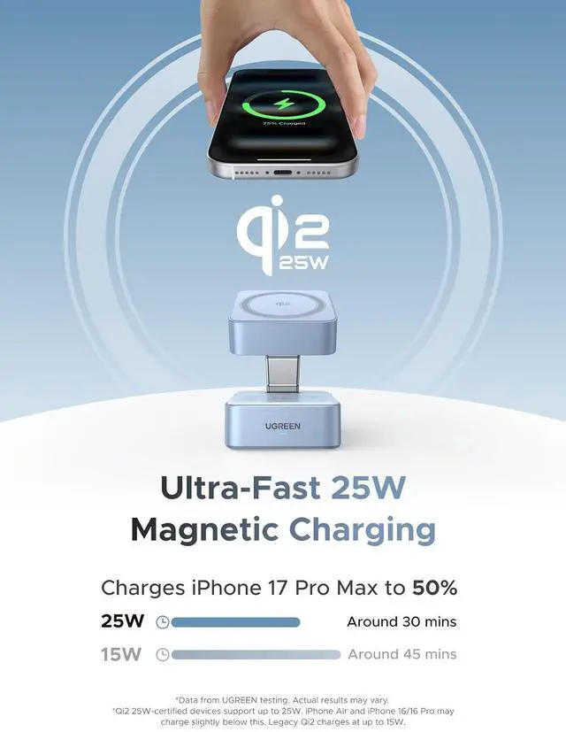 Alt view image 2 of 7 - UGREEN MagFlow Qi2 25W MagSafe Compatible 2-in-1 Foldable Charging Station