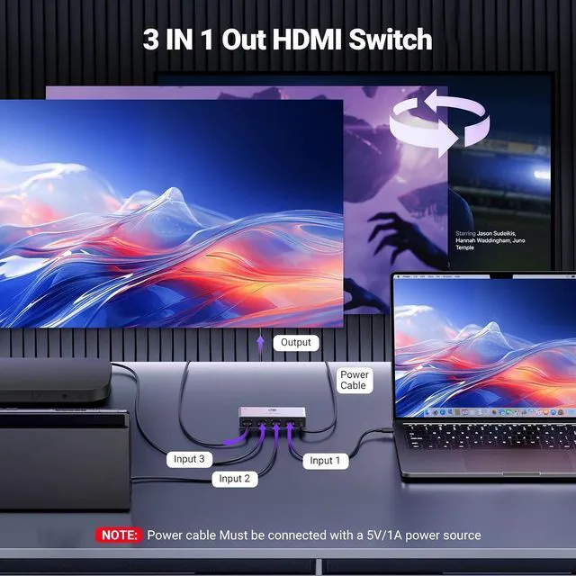Alt view image 4 of 7 - UGREEN HDMI 2.1 Switch 3 in 1 Out, 8K@60Hz, Aluminum, with Remote