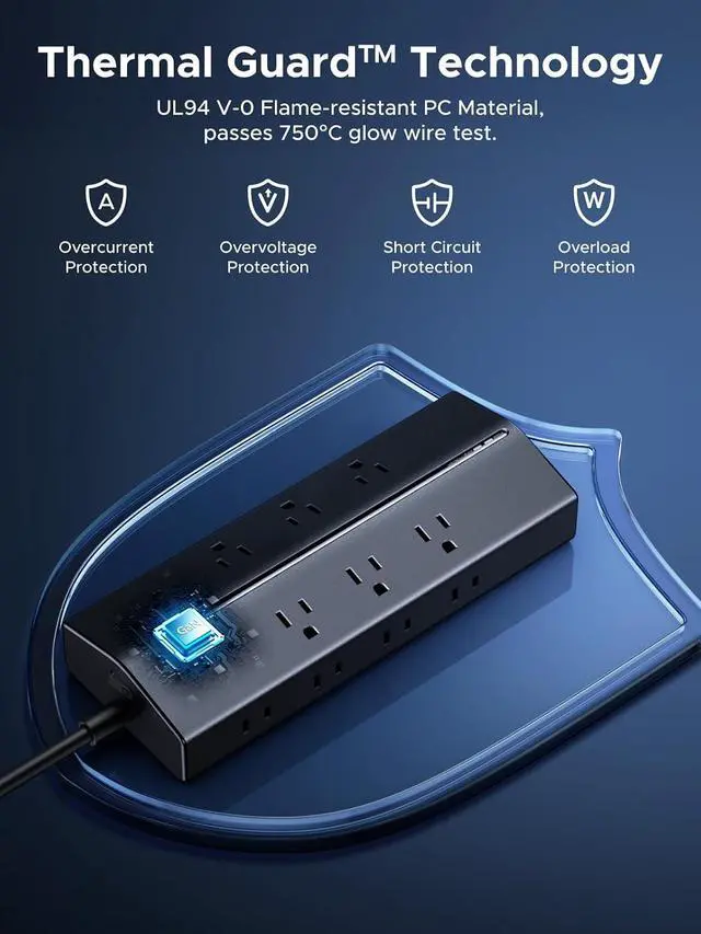 Alt view image 4 of 7 - UGREEN 65W 20-in-1 GaN Surge Protector Power Strip, 5ft Extension Cord