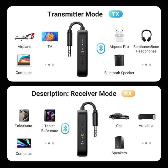 Alt view image 2 of 7 - UGREEN Airplane Bluetooth Transmitter Receiver for 2 Airpods or Headphones, Airplane Travel Essentials 2-in-1 Wireless Bluetooth Adapter-Use with Any 3.5MM Jack on Flight, TV, Car Stereo, Treadmill