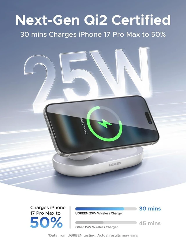 Alt view image 3 of 7 - UGREEN Qi2.2 25W 2-in-1 Magnetic Wireless Charging Station