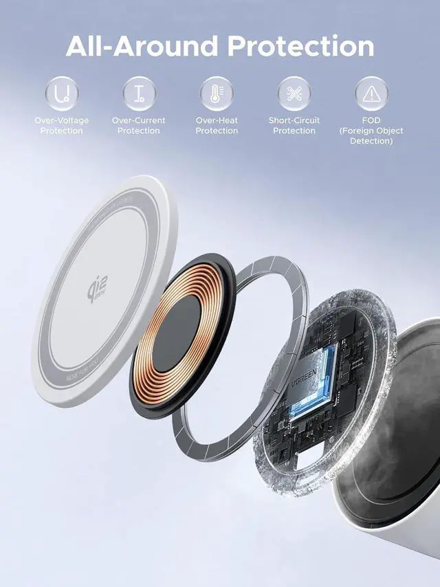 Alt view image 6 of 7 - UGREEN Qi2.2 25W 2-in-1 Magnetic Wireless Charging Station