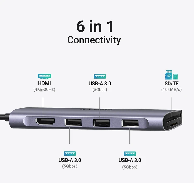 Alt view image 2 of 7 - Revodok USB C Hub 6 in 1 USB C Dongle 4K HDMI