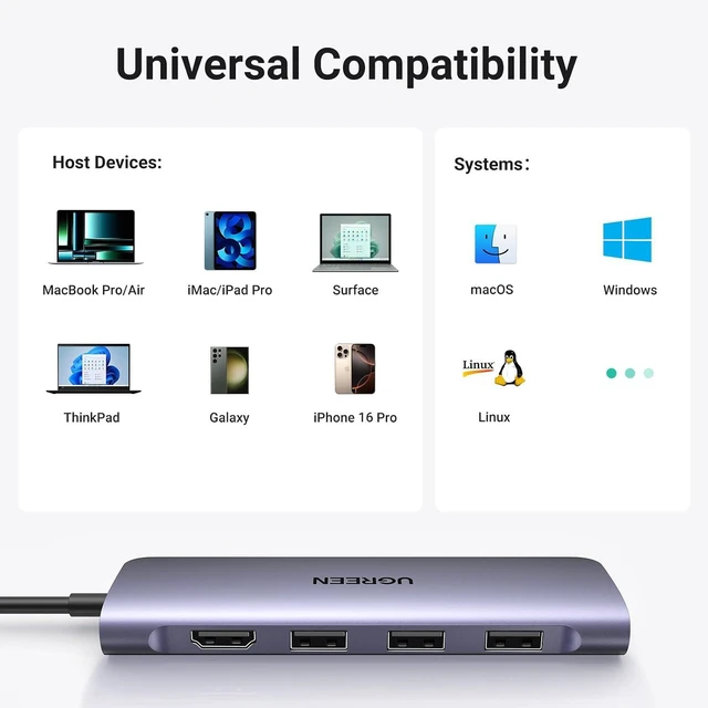 Alt view image 7 of 7 - Revodok USB C Hub 6 in 1 USB C Dongle 4K HDMI