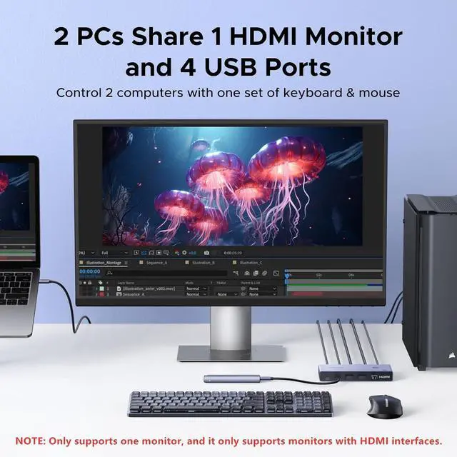 Alt view image 2 of 7 - UGREEN USB-C+HDMI KVM Switch 1 Monitor 2 Computers, 4K@60Hz, Aluminum