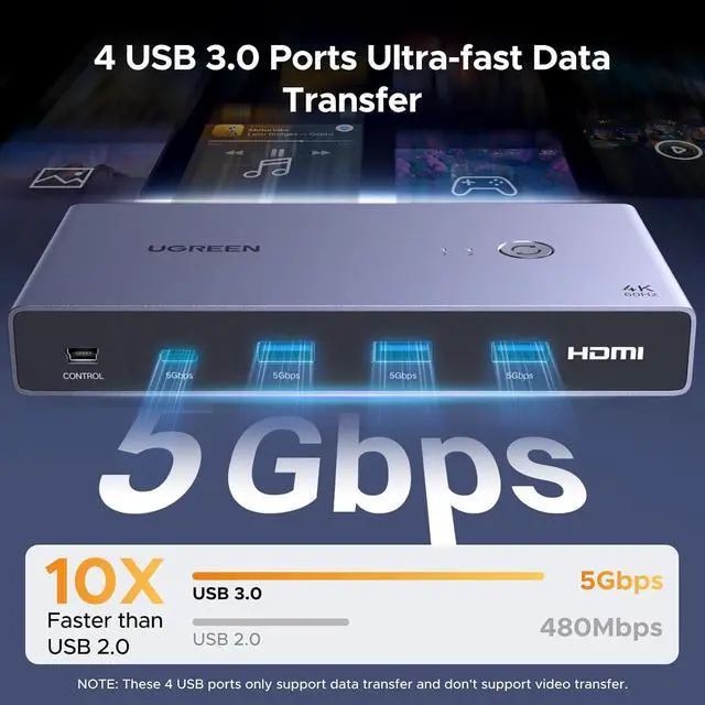Alt view image 4 of 7 - UGREEN USB-C+HDMI KVM Switch 1 Monitor 2 Computers, 4K@60Hz, Aluminum