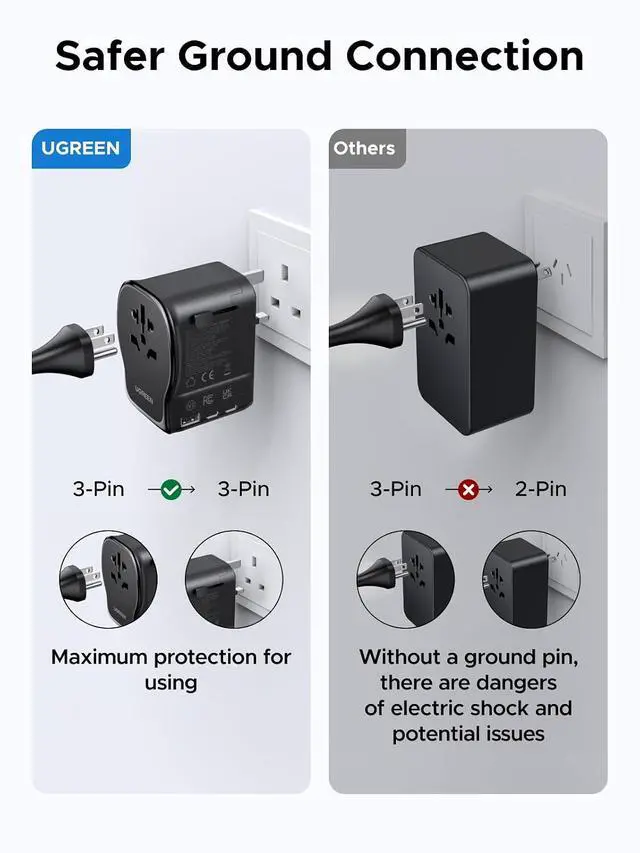 Alt view image 5 of 7 - UGREEN 65W Max 4-Port Universal Travel Adapter Worldwide