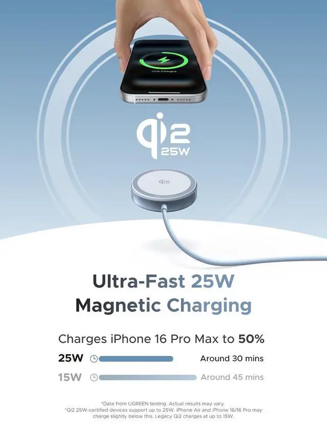 Alt view image 2 of 7 - UGREEN MagFlow Qi2.2 25W MagSafe Compatible Wireless Charging Pad