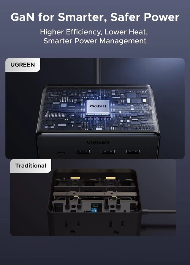 Alt view image 5 of 5 - 20W 8-Port Cruise Approved Power Strip with 5FT Extension Cord