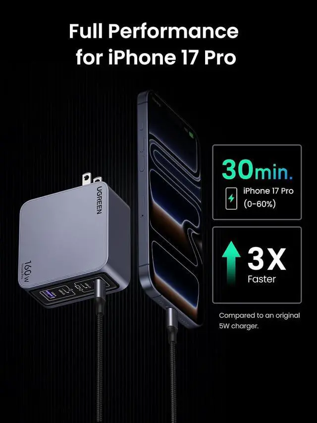 Alt view image 5 of 7 - UGREEN Nexode Pro 160W GaN USB C Laptop Charger, 4-Port PD 3.1 PPS Fast Charger for MacBook Pro, Pixelbook, Dell XPS, iPad Pro, iPhone 17/16/15 Series, Galaxy S25/S24, Pixel 10/9, Steam Deck
