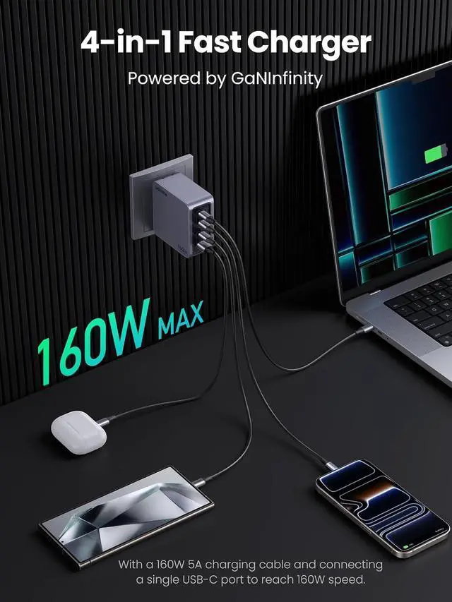 Alt view image 2 of 7 - UGREEN Nexode Pro 160W GaN USB C Laptop Charger, 4-Port PD 3.1 PPS Fast Charger for MacBook Pro, Pixelbook, Dell XPS, iPad Pro, iPhone 17/16/15 Series, Galaxy S25/S24, Pixel 10/9, Steam Deck