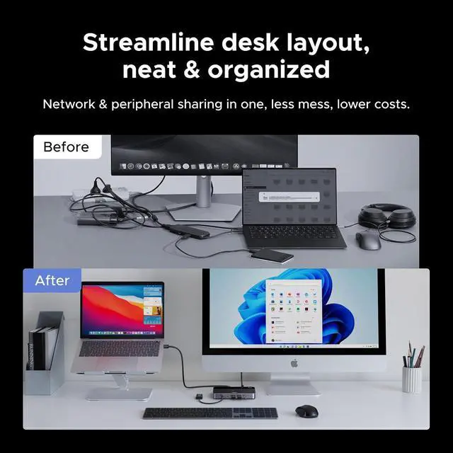 Alt view image 4 of 7 - UGREEN USB 3.0 Switch for 2 PCs Simultaneous Internet Access & Sharing USB Devices, USB Switcher Sharing Keyboard and Mouse, Built-in Gigabit Ethernet Adapter, Includes 2 USB Cables & Controller