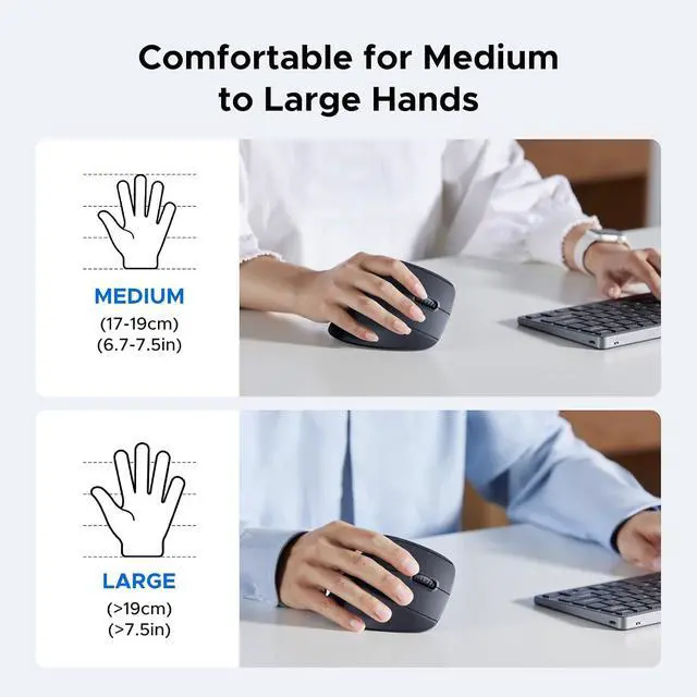 Alt view image 7 of 7 - UGREEN 2.4G Mouse Wireless Vertical Ergonomic Mouse, Adjustable DPI Office Cordless 6 Buttons, Computer Mouse with 1000/1600/2000/4000 DPI for Windows/Mac OS etc