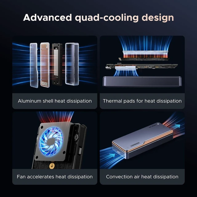 Alt view image 3 of 7 - UGREEN 80Gbps M.2 NVMe SSD Enclosure with Cooling Fan