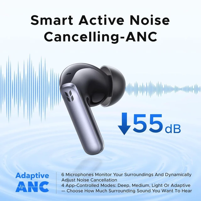 Alt view image 3 of 7 - UGREEN EchoBuds Plus Wireless Earbuds, Adaptive ANC, Bluetooth 6.0, 50H