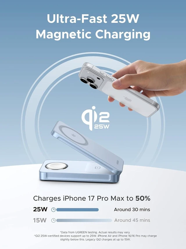 Alt view image 2 of 7 - MagFlow Qi2.2 25W 3-in-1 Foldable Wireless Charging Station