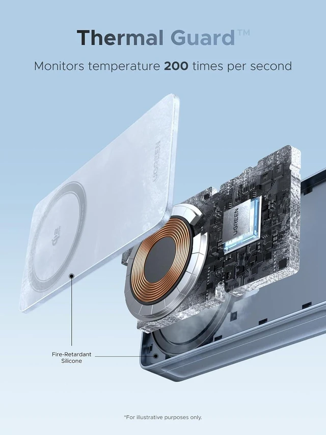 Alt view image 7 of 7 - MagFlow Qi2.2 25W 3-in-1 Foldable Wireless Charging Station