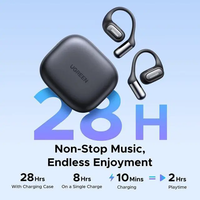 Alt view image 4 of 7 - UGREEN FitBuds Open Ear Hook-on Wireless Earbuds Headphones Bluetooth 6.0