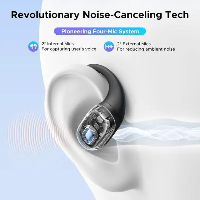 Alt view image 7 of 7 - UGREEN FitBuds Open Ear Hook-on Wireless Earbuds Headphones Bluetooth 6.0