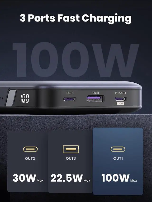 Alt view image 2 of 7 - UGREEN 100W Power Bank Bundle with 100W 2-Pack 3.3FT USB C Cable
