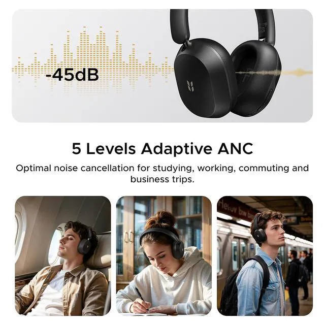 Alt view image 3 of 7 - UGREEN HiTune Max5s Wireless Headphones, Hybrid Active Noise Cancelling