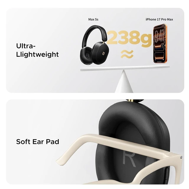 Alt view image 6 of 7 - UGREEN HiTune Max5s Wireless Headphones, Hybrid Active Noise Cancelling