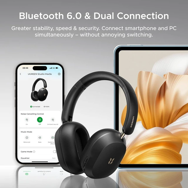 Alt view image 5 of 7 - UGREEN HiTune Max5s Wireless Headphones, Hybrid Active Noise Cancelling