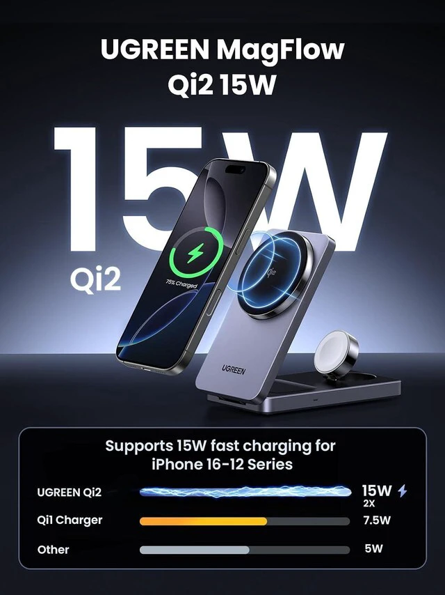 Alt view image 2 of 7 - UGREEN MagFlow Qi2 15W 3-in-1 Foldable Charging Station