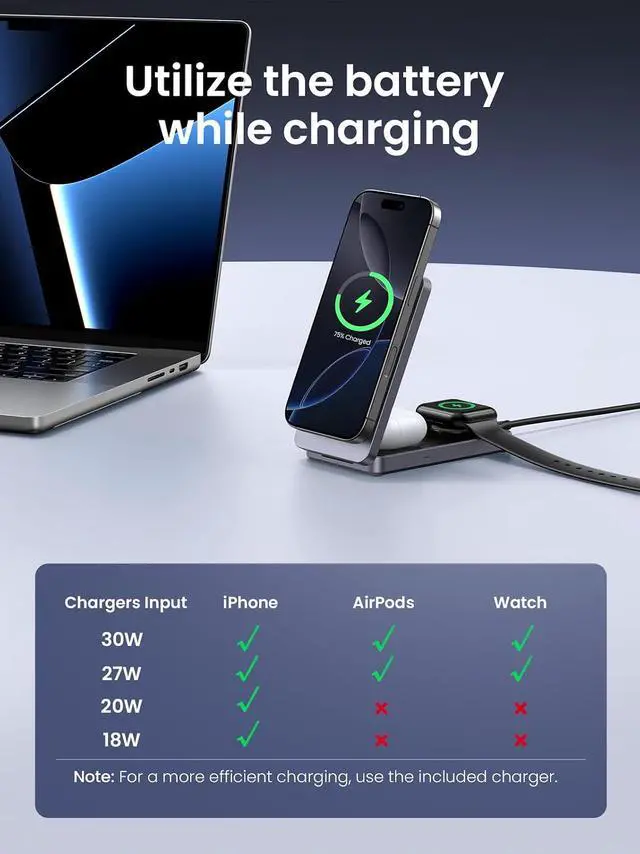 Alt view image 7 of 7 - UGREEN MagFlow Qi2 15W 3-in-1 Foldable Charging Station