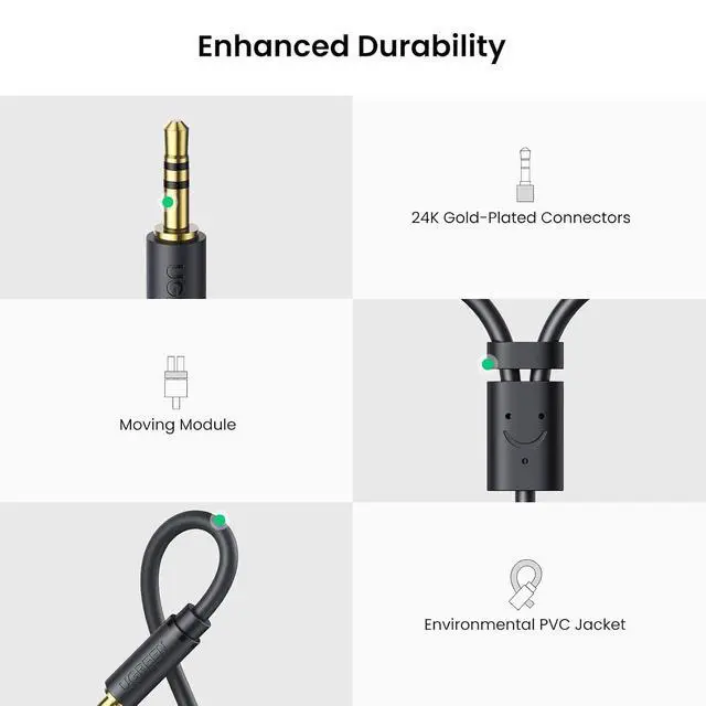 Alt view image 6 of 7 - UGREEN 3.5mm Male to 2 RCA Female Stereo Audio Y Splitter Cable 0.8ft