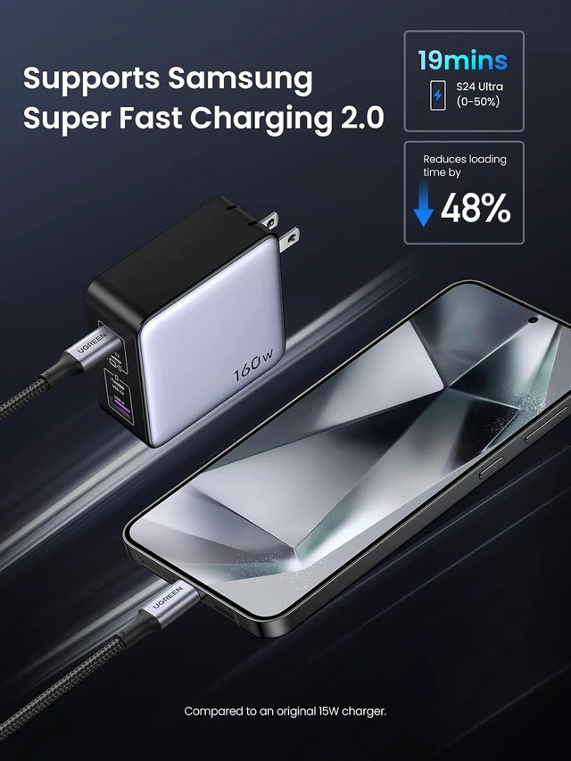 Alt view image 5 of 7 - Nexode X 160W GaN USB C Laptop Charger, 4-Port PD 3.1 Foldable Fast Charging Block for MacBook Pro, Dell XPS, iPhone 17/16/15 Series, Galaxy S25/S24, Pixel 10/9, iPad Pro, Steam Deck