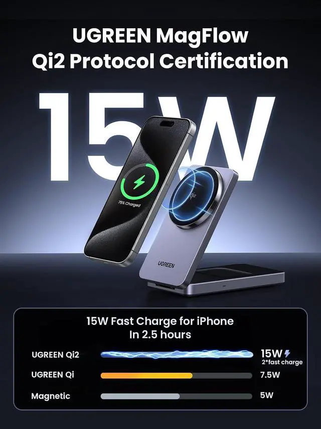Alt view image 2 of 7 - UGREEN MagFlow Qi2 15W 2-in-1 Foldable Wireless Charger Stand