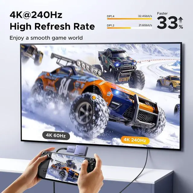 Alt view image 3 of 7 - UGREEN USB C to DisplayPort 1.4 Adapter 8K@60Hz with PD 100W Fast Charging