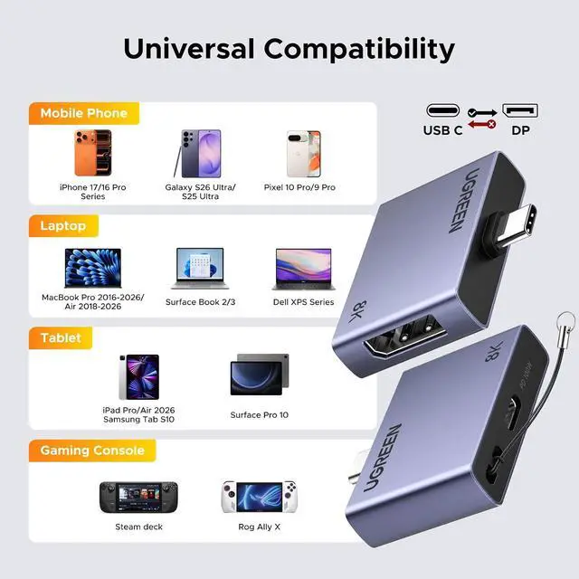 Alt view image 7 of 7 - UGREEN USB C to DisplayPort 1.4 Adapter 8K@60Hz with PD 100W Fast Charging