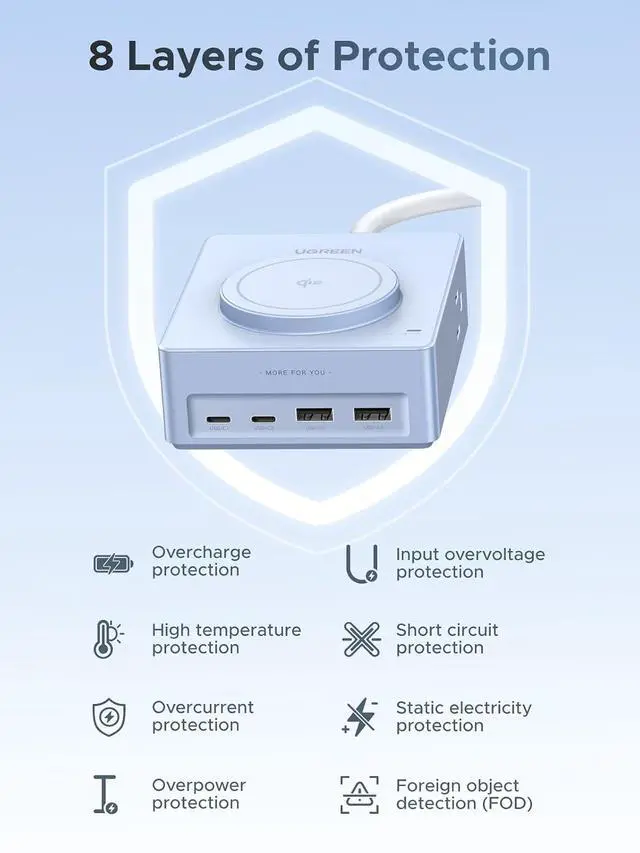 Alt view image 6 of 7 - UGREEN 15W 8-Port Wireless Charger Power Strip with 5FT Extension Cord