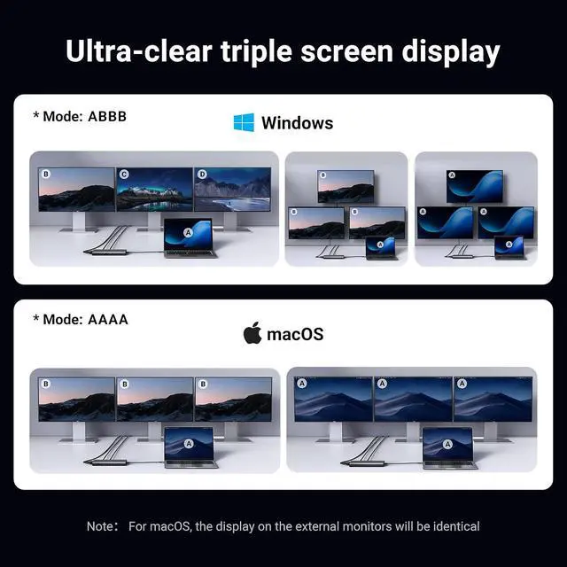 Alt view image 6 of 7 - UGREEN 8 in 1 USB C 4K Docking Station Dual Monitor, Triple Display USB C Hub with 2 HDMI, VGA, 2 USB A&C 3.2 Ports, 100W PD, Compatible for MacBook, Dell, HP, Lenovo, Surface etc