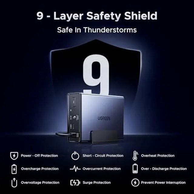 Alt view image 4 of 7 - UGREEN NAS DXP2800 & US3000 UPS 12000mAh Uninterruptible Battery Power Supply Bundle NAS DXP2800 2-Bay with 80TB Storage Capacity