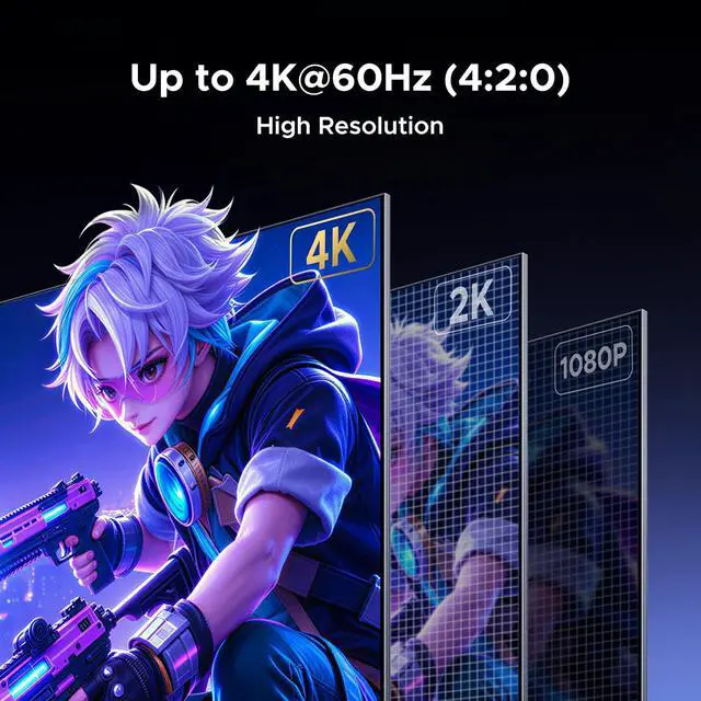 Alt view image 3 of 7 - UGREEN 2 Pack DisplayPort Dummy Plug EDID Emulator Virtual Monitor 4K@60Hz