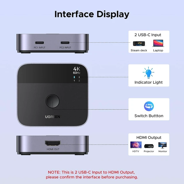 Alt view image 3 of 7 - 2 USB C in 1 HDMI Out Switch, Aluminum, 4K@60Hz, HDR, HDCP 2.2