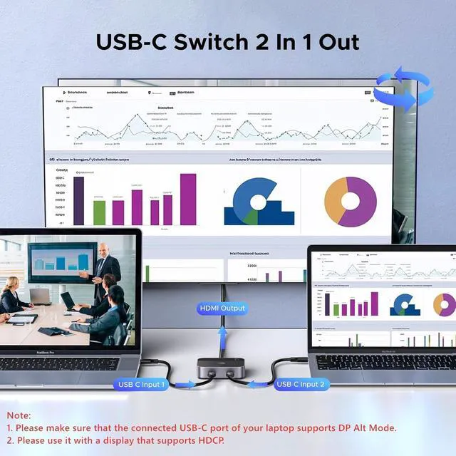 Alt view image 2 of 7 - 2 USB C in 1 HDMI Out Switch, Aluminum, 4K@60Hz, HDR, HDCP 2.2