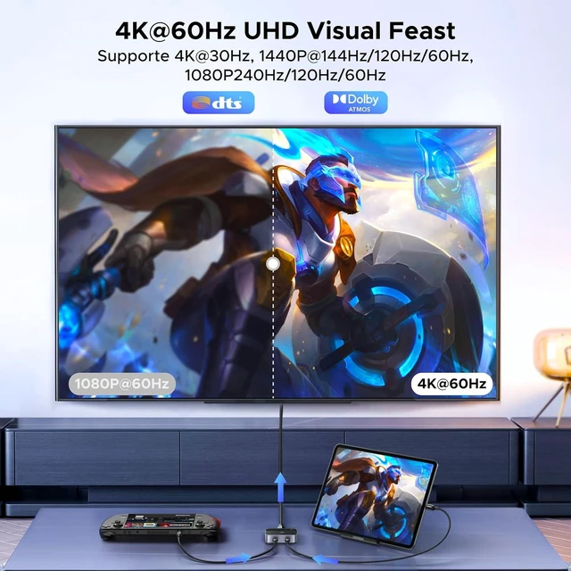 Alt view image 5 of 7 - 2 USB C in 1 HDMI Out Switch, Aluminum, 4K@60Hz, HDR, HDCP 2.2