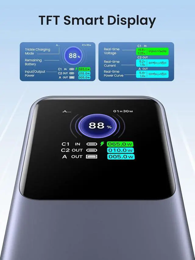 Alt view image 4 of 7 - UGREEN Nexode Power Bank 20000mAh 130W Portable Charger Bundle with Uno Magsafe Portable Charger