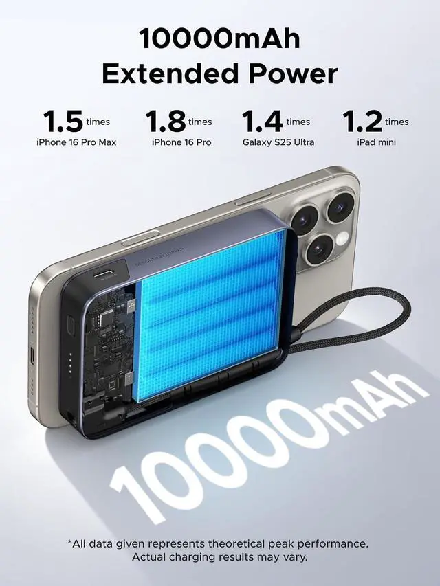Alt view image 4 of 7 - UGREEN 10000mAh Qi2 15W Magnetic Power Bank PD 30W for iPhone 17 Pro