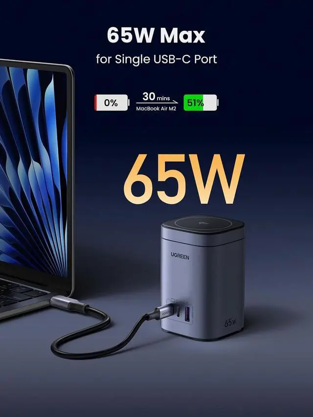 Alt view image 2 of 7 - UGREEN Nexode 65W GaN USB C Charging Station Stand Foldable, 3-Port Desktop Charger with 15W Qi2 MagSafe Wireless Charging Stand for iPhone 17/16/15/14/13/12, Galaxy S25/S24, Pixel 10/9, iPad Air