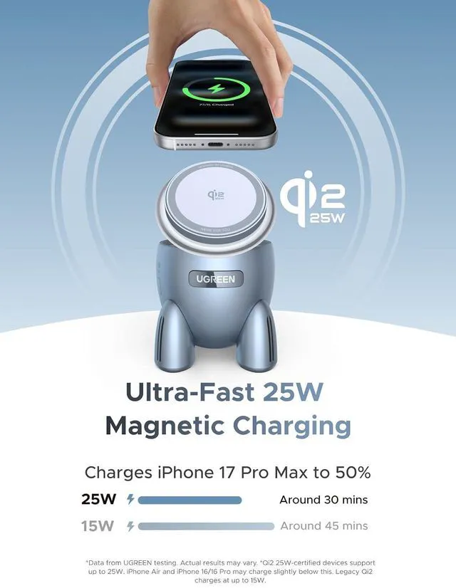 Alt view image 2 of 7 - UGREEN UNO Qi2.2 25W 2-in-1 Magnetic Wireless Charging Station
